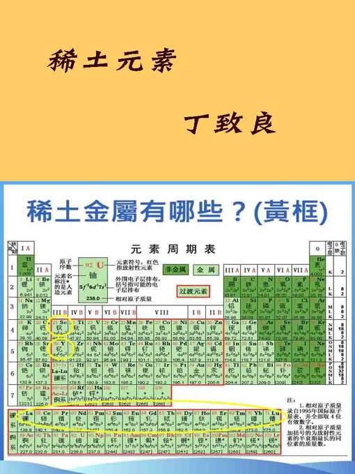 Title details for 稀土元素 by 丁致良 - Available